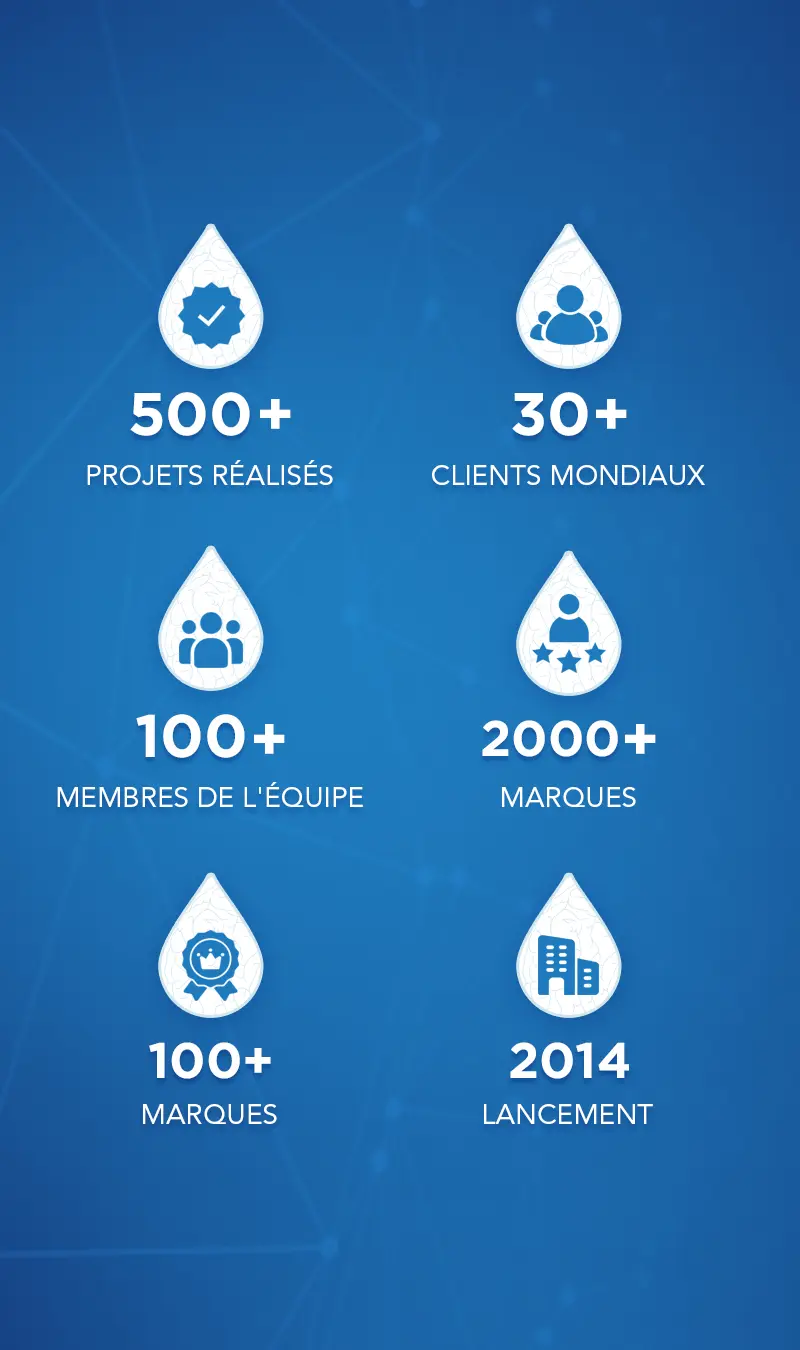 Entreprise de développement d'applications mobiles