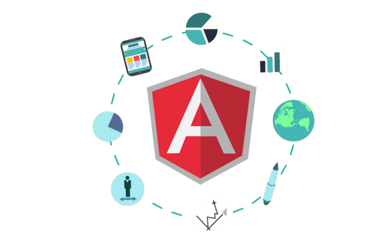 Angular JS Development Services