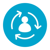 User Retention